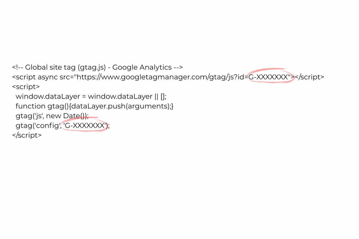 Image depicting the script necessary to install into header to add tag to website.