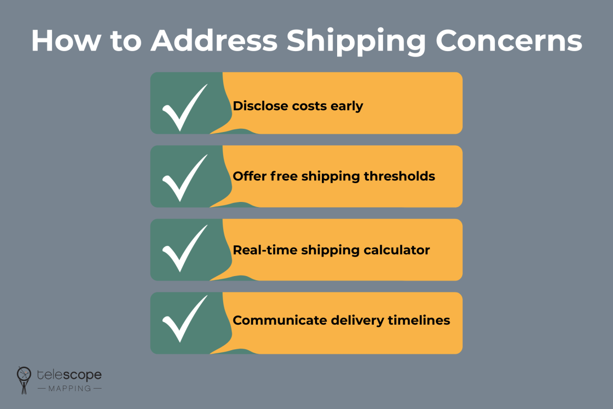 How to address shipping concerns for ecommerce shoppers.