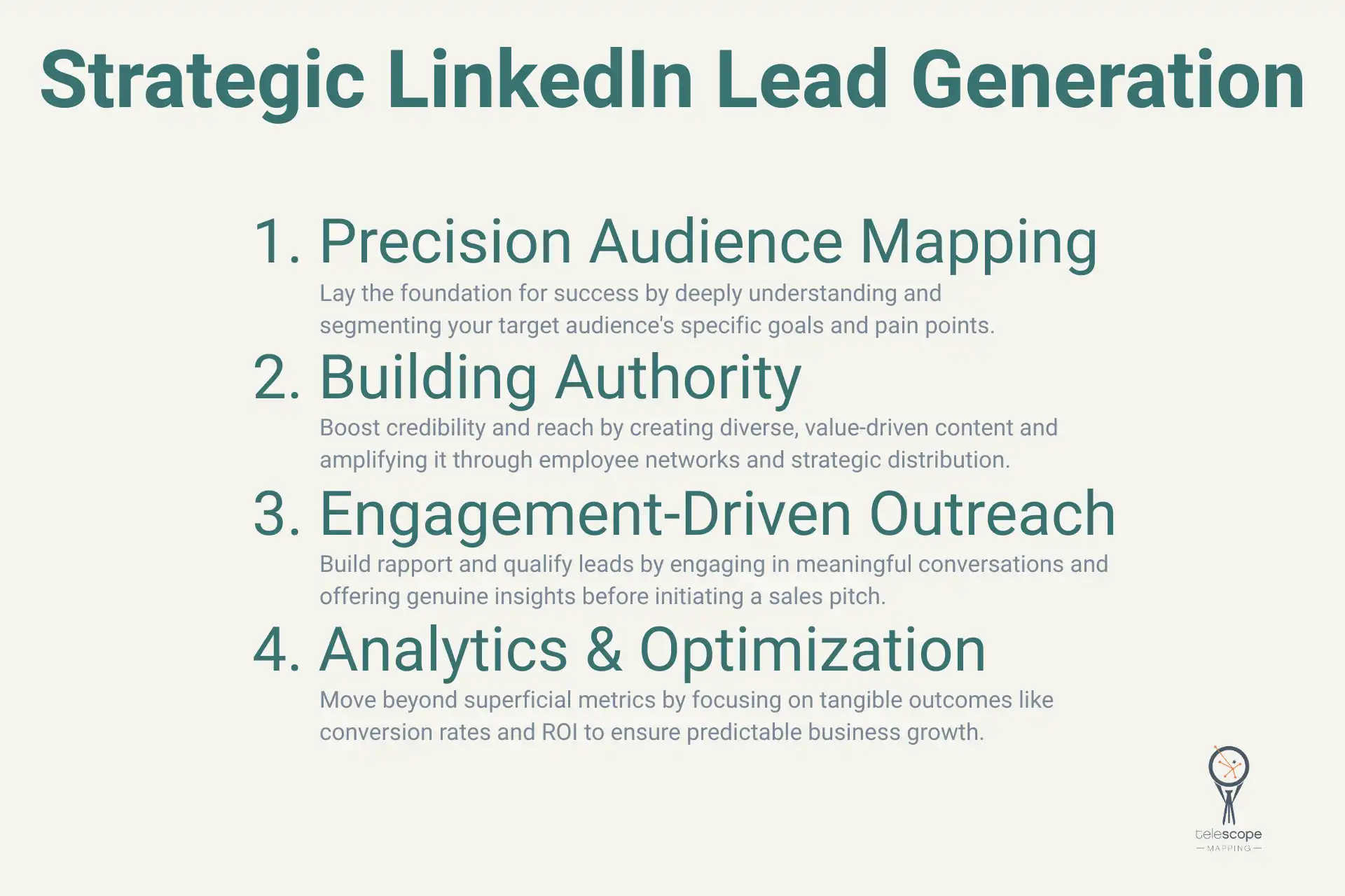 Infographic describing LinkedIn lead generation approach