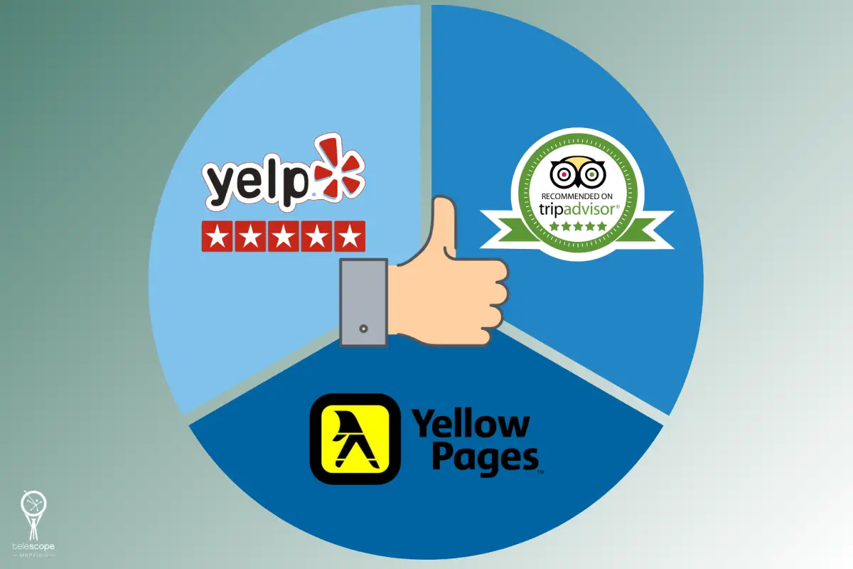 Local business citations are listings in directories such as Yelp, Yellow Pages, TripAdvisor, or industry-specific platforms and help reinforce credibility.