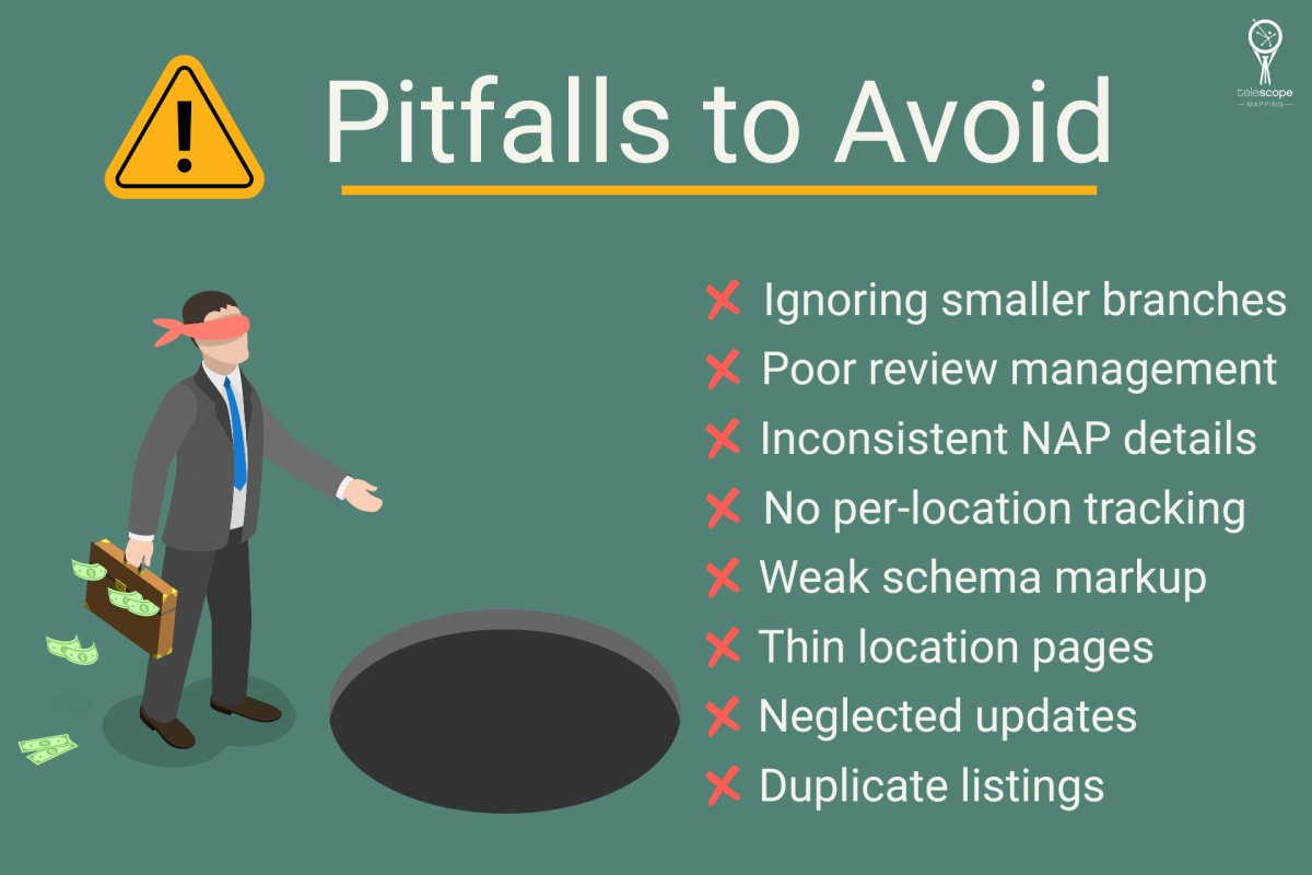 A list of common pitfalls to avoid when trying to rank locally.