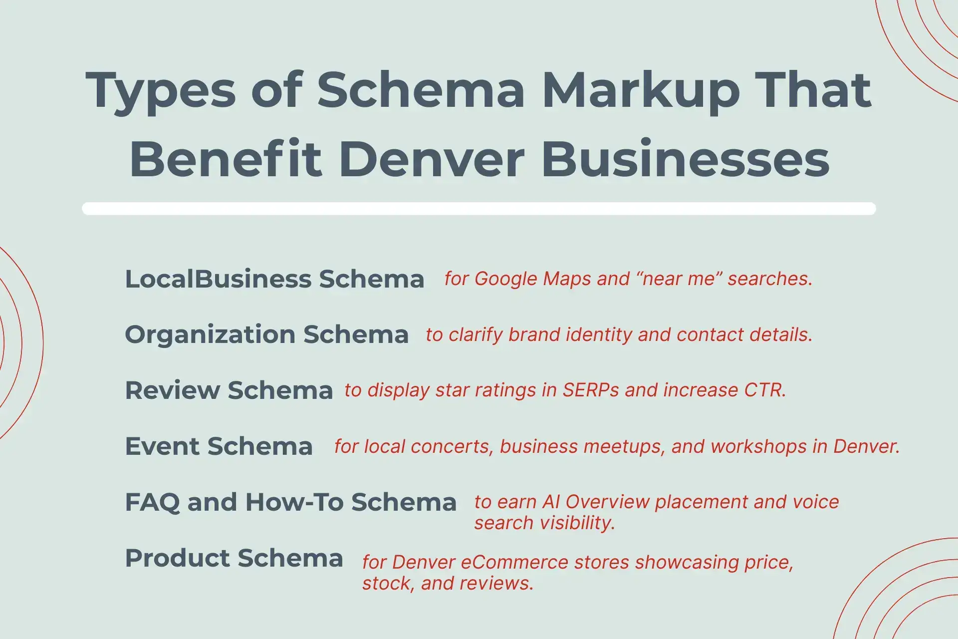 Infographic showing the benefit of schema markup for Denver SEO