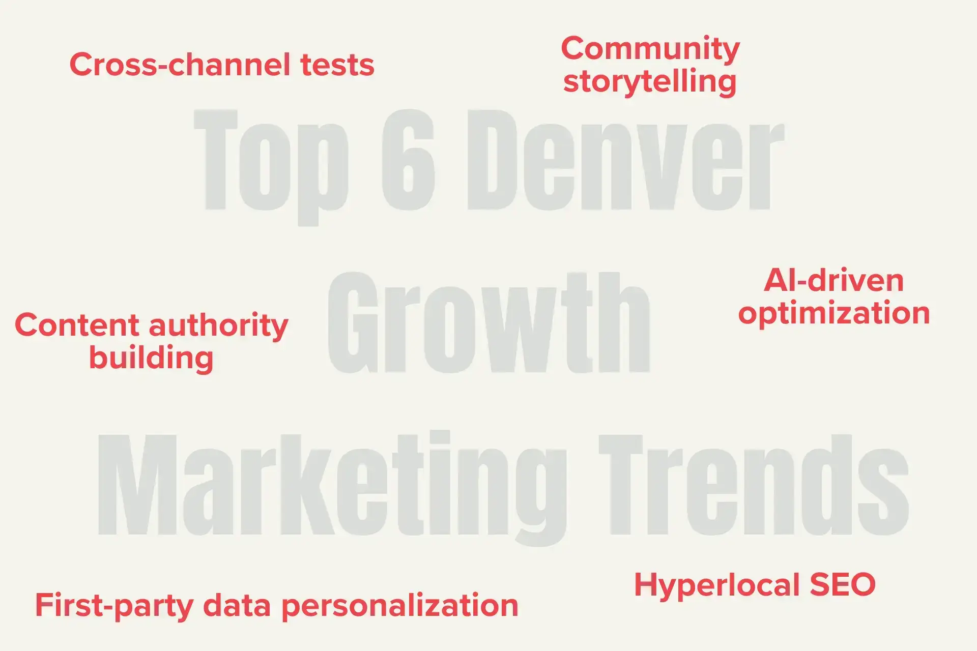 Top 6 Denver Growth Marketing Trends
