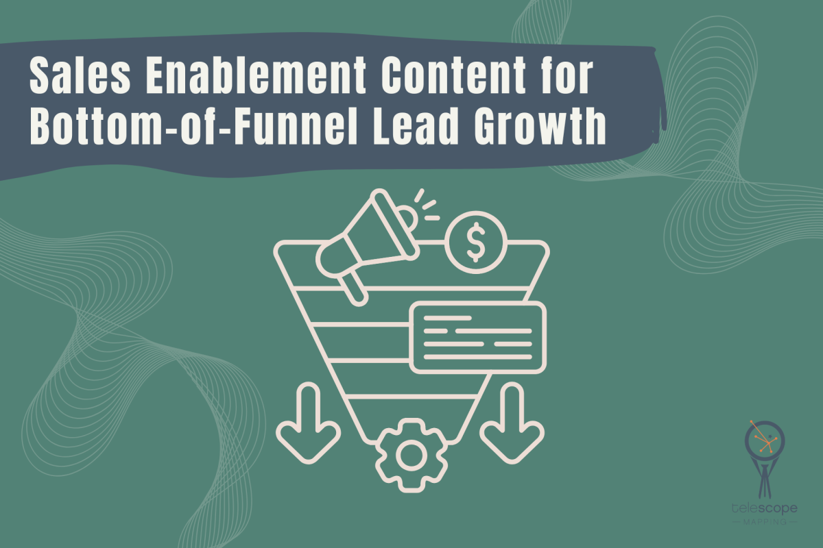 Featured image for a blog article, "Sales Enablement Content for Bottom-of-Funnel Lead Growth" with a simple graphic of the sales funnel on a green background.