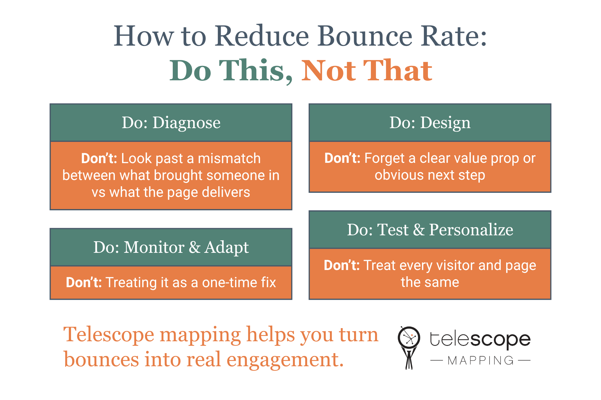 An infographic titled: "How to Reduce Bounce Rate: Do This, Not That" with green and orange accent colors on a white background.
